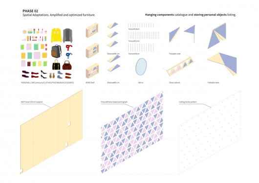 Case Study_02 Edel Montón. Image Courtesy of PKMN