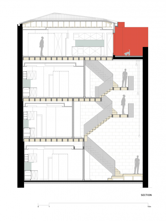 Section