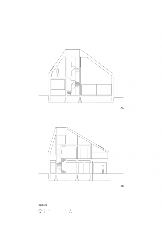 Section