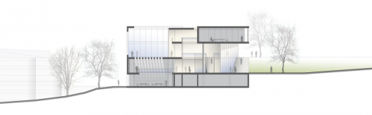 Section