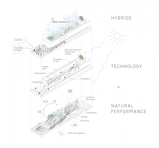 Exploded Axonometric