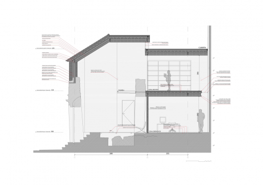 Section