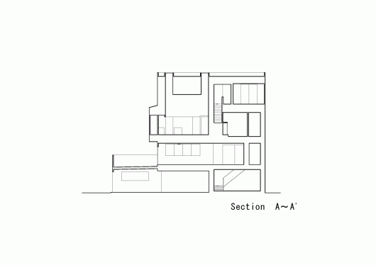 Section