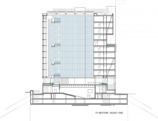 Section