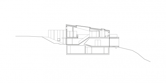 Section