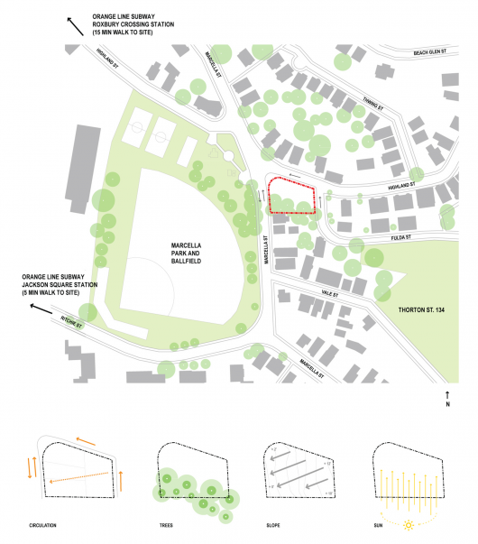 Neighborhood Plan