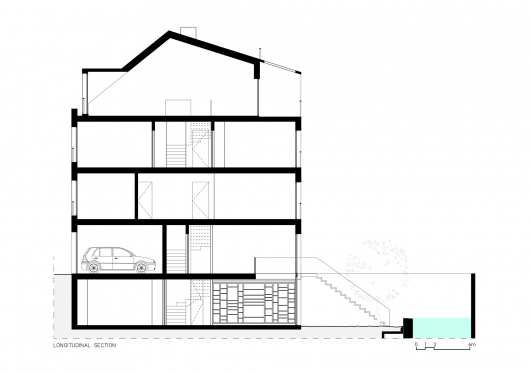 Section