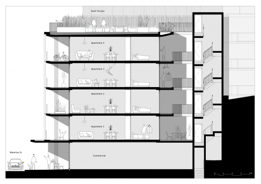 Section
