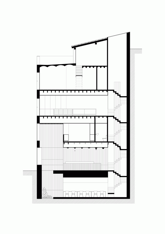 Section