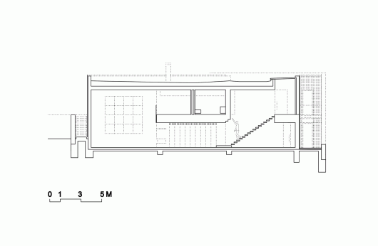Section