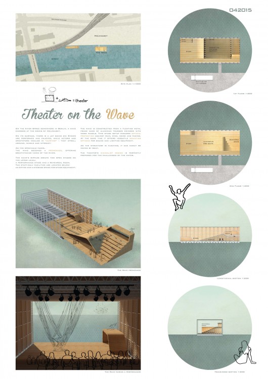 Theater on the Wave / Delphine Quach & Anouk Dandrieu. Image Courtesy of OISTAT