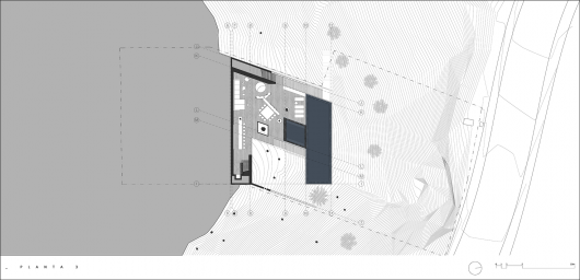 Plan Level 3
