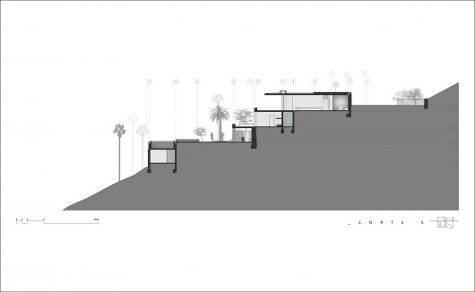 Section 5