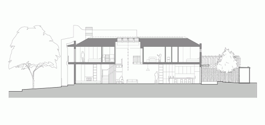 Section