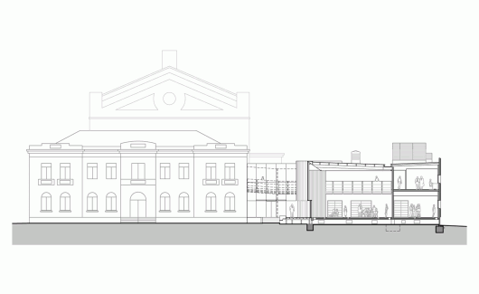 Section