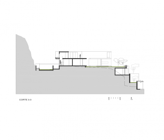 Section