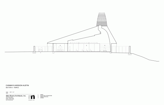 Section