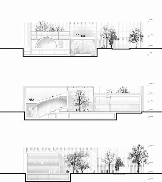 Sections