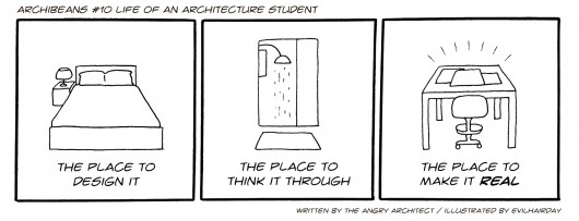 Courtesy of The Angry Architect