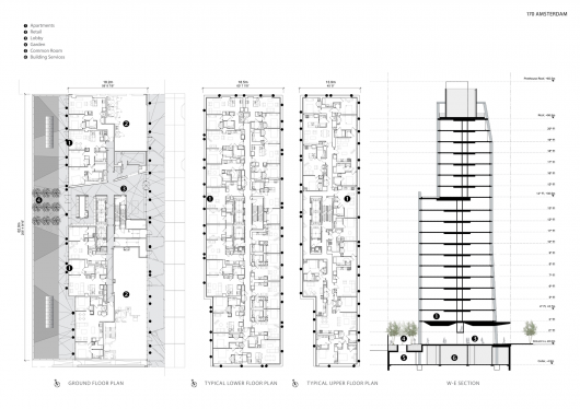 Plans and Sections