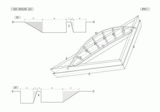 Modules